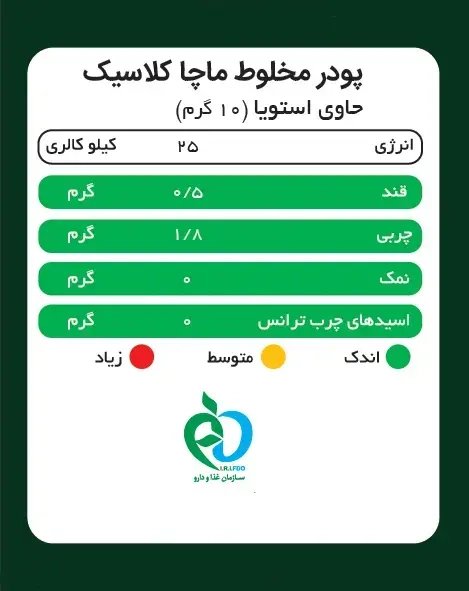 کافی میکس کلاسیک پپتینا