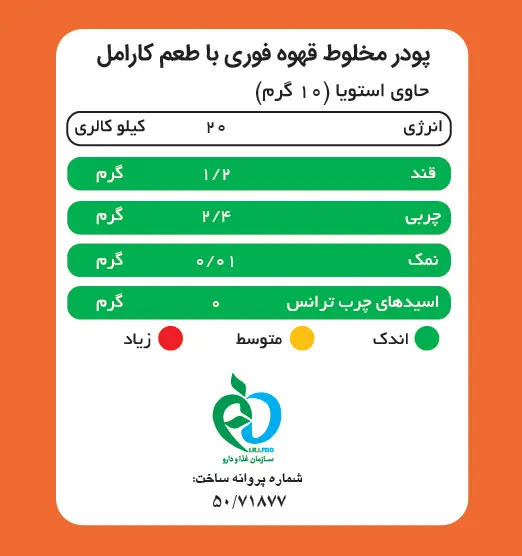 ارزش غذایی کافی میکس کاراملی پپتینا