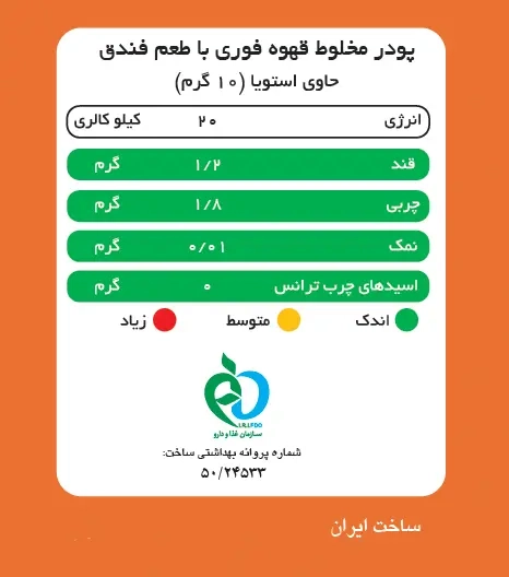 کافی میکس آناناس پپتینا