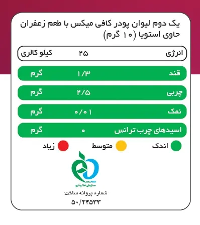 کافی میکس زعفرانی پپتینا