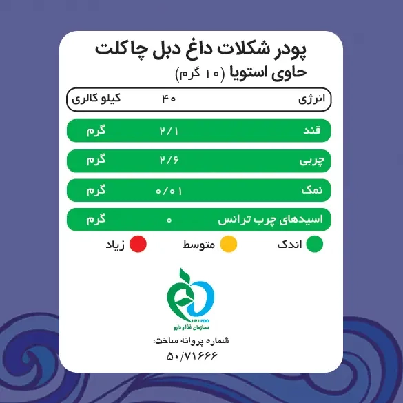 ارزش غذایی شکلات داغ دبل چاکلت پپتینا