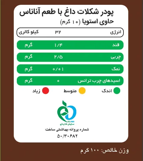 ارزش غذایی شکلات داغ با طعم آناناس پپتینا
