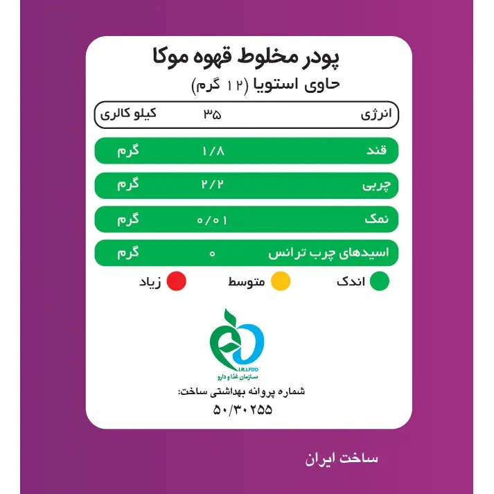ارزش غذایی موکا (ترکیبی از قهوه و شکلات) پپتینا
