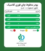 جدول ارزش غذایی شیر چای (چای لته) کلاسیک پپتینا