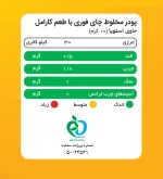 جدول ارزش غذایی شیر چای (چای لته) کارامل پپتینا