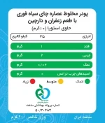 ارزش غذایی چای کَرک دارچینی پپتینا