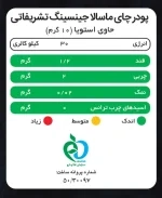 جدول ارزش غذایی چای ماسالا جینسینگ تشریفاتی پپتینا