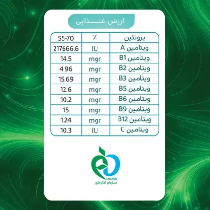 جدول ارزش غذایی پودر اسپیرولینا سبز پپتینا